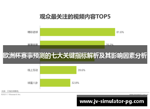 欧洲杯赛事预测的七大关键指标解析及其影响因素分析