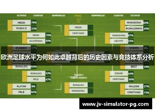 欧洲足球水平为何如此卓越背后的历史因素与竞技体系分析 欧洲足球水平为何如此卓越背后的历史因素与竞技体系分析