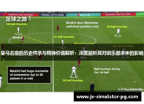 皇马名宿的历史传承与精神价值解析：深度剖析其对俱乐部未来的影响