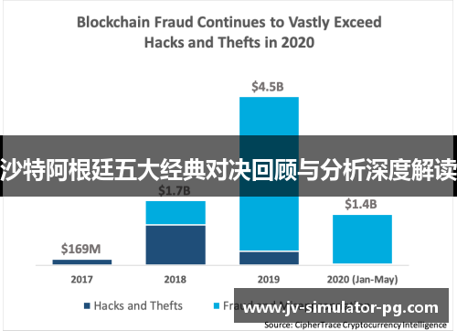 沙特阿根廷五大经典对决回顾与分析深度解读 沙特阿根廷五大经典对决回顾与分析深度解读