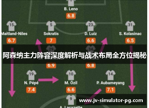 阿森纳主力阵容深度解析与战术布局全方位揭秘