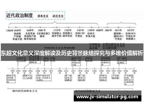 东超文化意义深度解读及历史背景脉络探究与多维价值解析