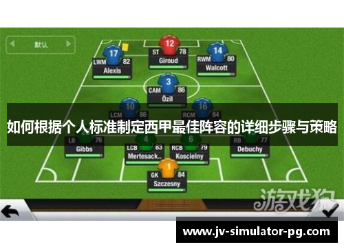 如何根据个人标准制定西甲最佳阵容的详细步骤与策略 如何根据个人标准制定西甲最佳阵容的详细步骤与策略