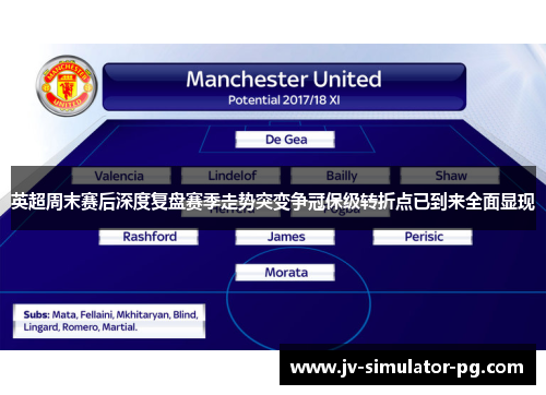 英超周末赛后深度复盘赛季走势突变争冠保级转折点已到来全面显现
